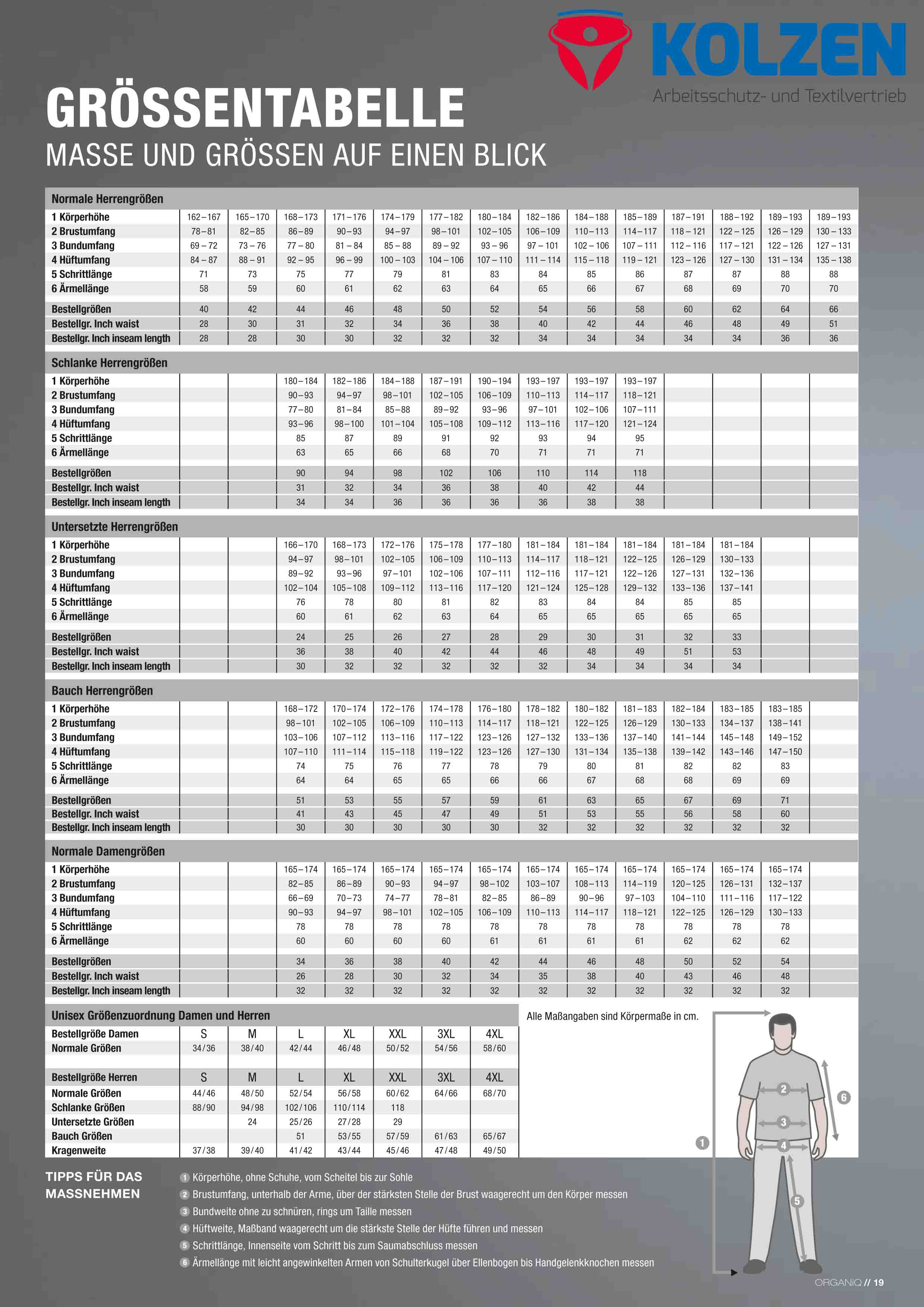 Groessentabelle Pictures to pin on Pinterest Groessentabelle Pictures to pin on Pinterest