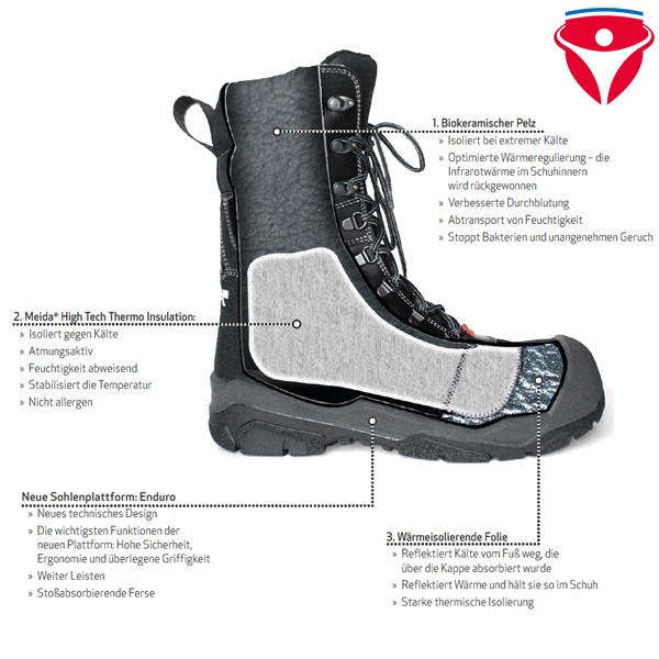 Jalas 1808 IceTrack HRO