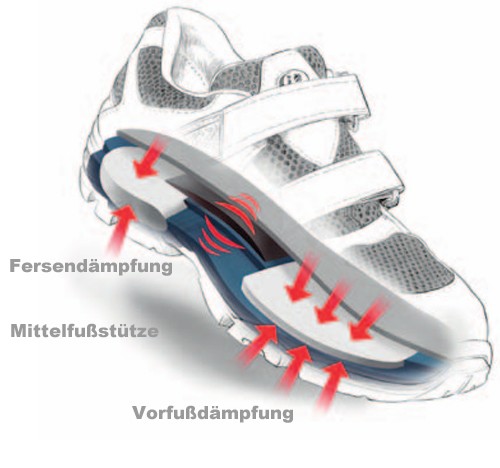 Stabilus 6140A Sicherheitsschuhe