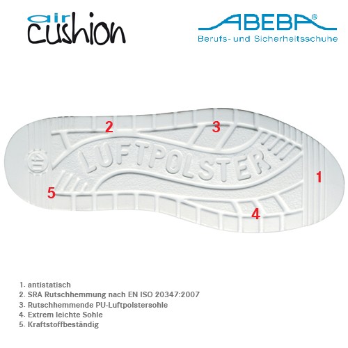 ESD Sneaker Abeba 32620