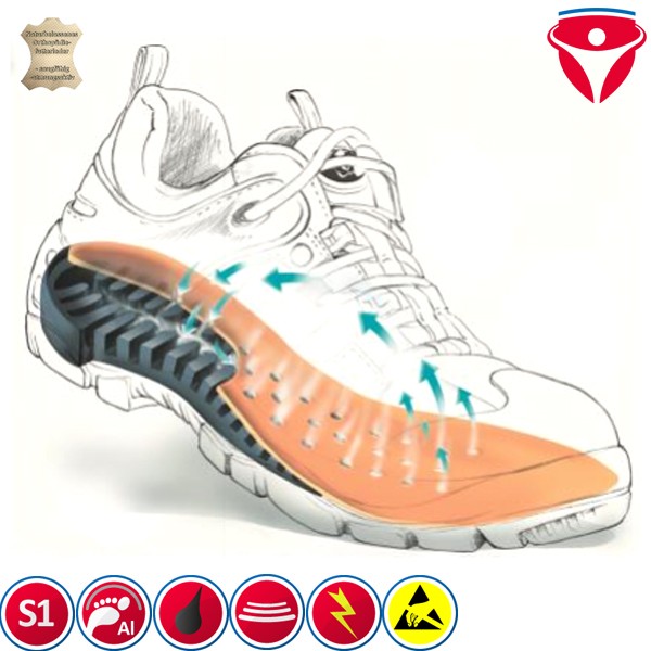 Stabilus BIOair 3113A ESD S1 Sicherheitssandale