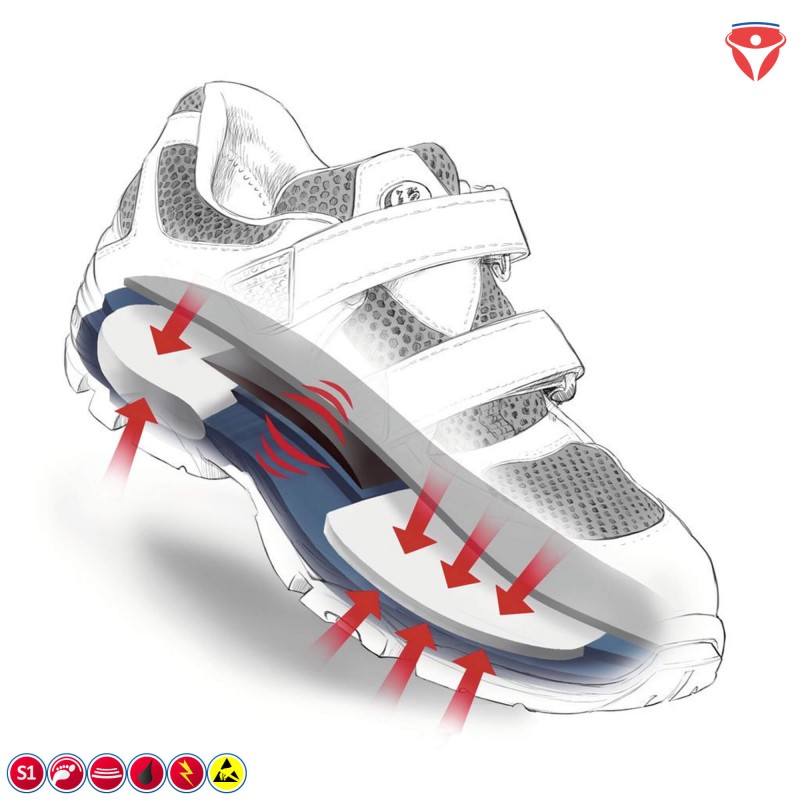 Damen Sicherheitsschuhe Stabilus 6830A Dana Low