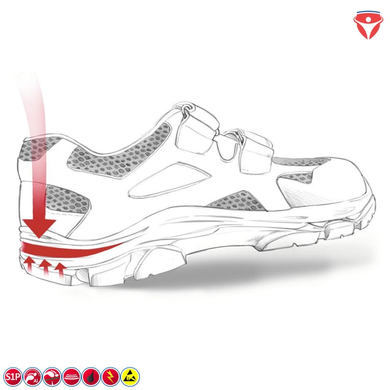 Stabilus 6410AL Tim Air Sicherheitssandale