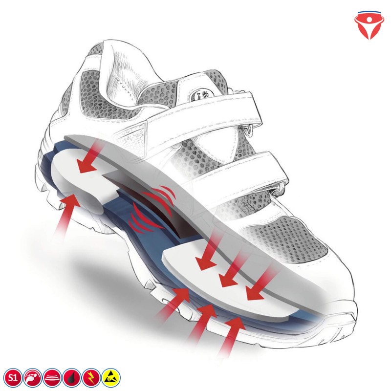 Damen Sicherheitssandale Stabilus Dana Air 6834A