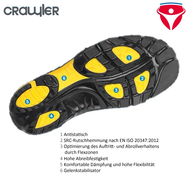 Abeba CRAWLER 4501 küchengeeignete S2 Sicherheitsschuhe aus leichter Microfaser nach HACCP