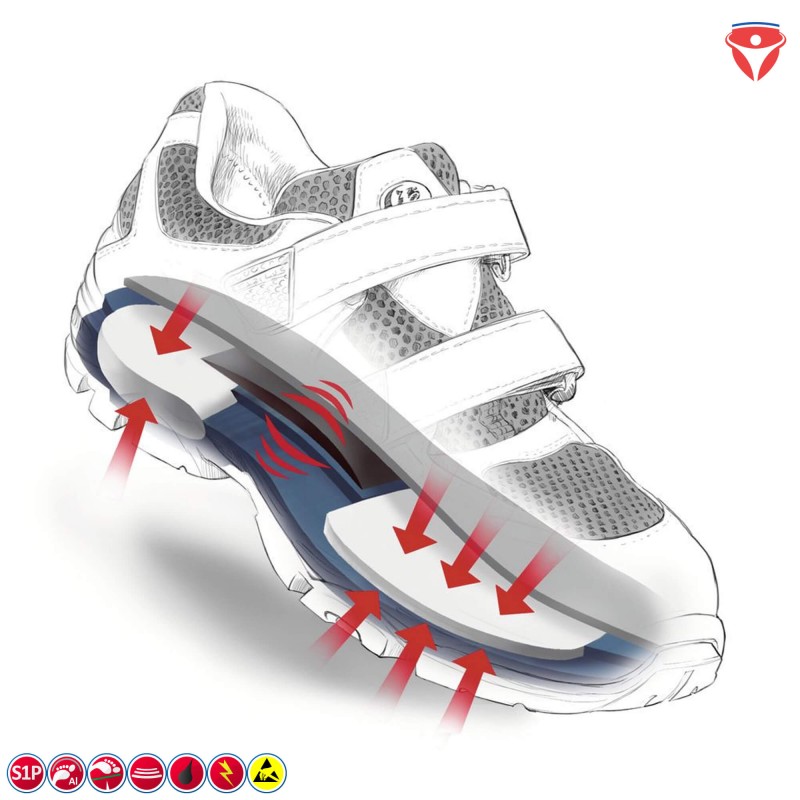 Stabilus 6410AL Tim Air Sicherheitssandale