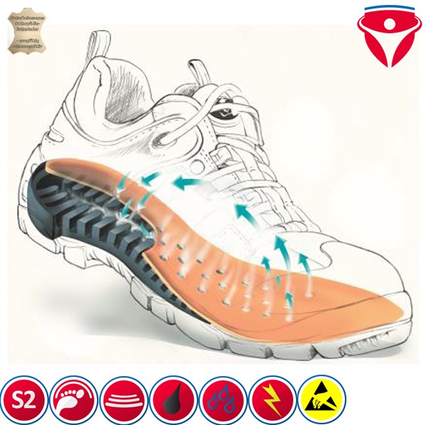 Stabilus BioAir 3213A Sicherheitsschuhe S2