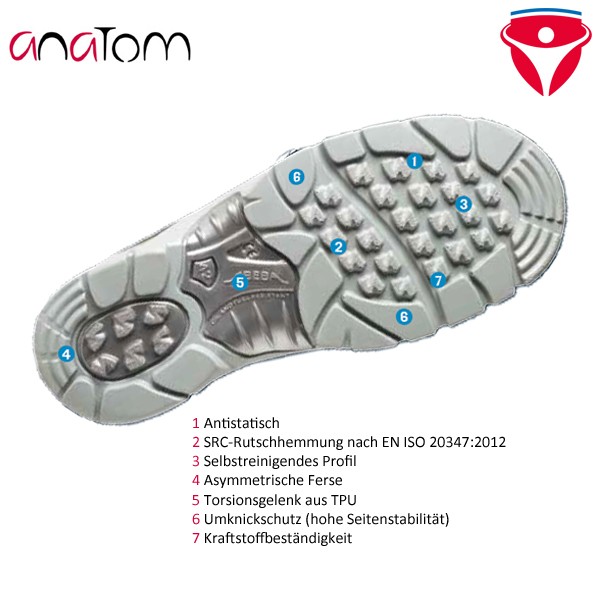 Abeba 2626 leichte bequeme ESD S1 Sicherheitsschuhe aus Lorica, waschbar