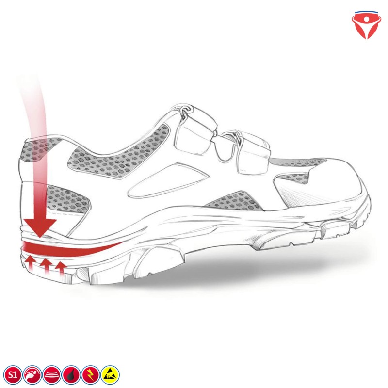 Damen Sicherheitssandale Stabilus Dana Air 6834A